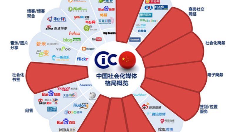 北京mg动画公司怎么选